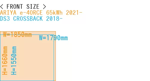 #ARIYA e-4ORCE 65kWh 2021- + DS3 CROSSBACK 2018-